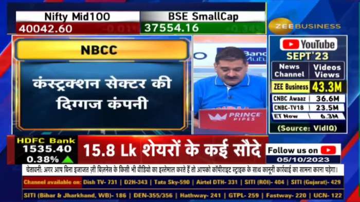 Exclusive Interview with KP Mahadev Swamy: NBCC&#039;s Ambitious ₹12,000-₹15,000 Crore Turnover Goal