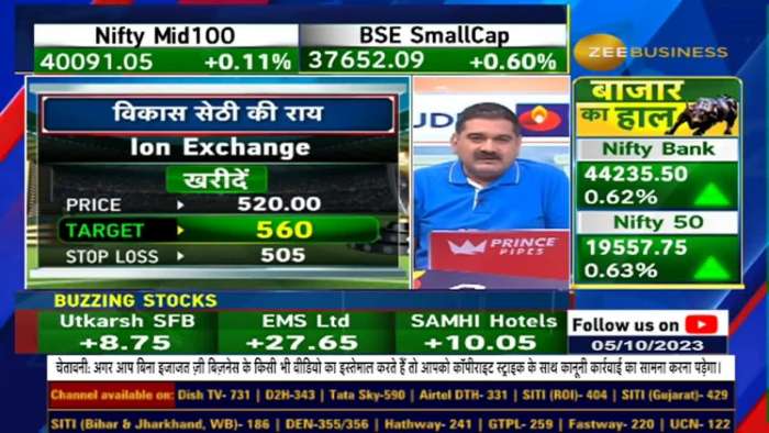  Surge in Confidence: Why Global Brokers Are Betting Big on IT Companies 