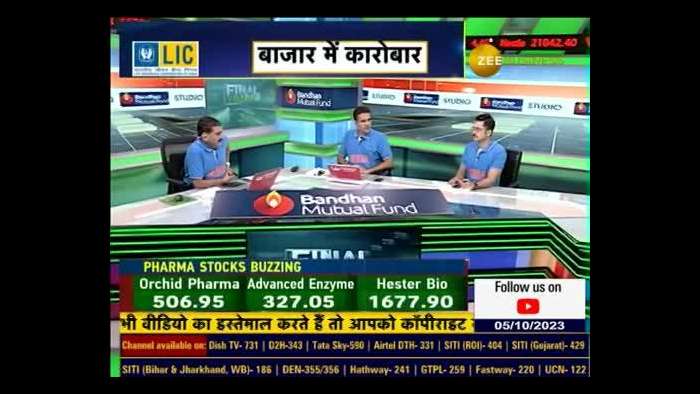 FnO Ban Update | These stocks under F&amp;O ban list today - 5th October 2023