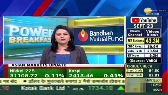 Power Breakfast: Good signals from GIFT Nifty! Important triggers and international market condition