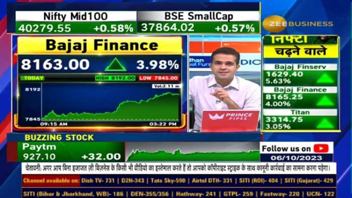 Raising Funds the Qualified institutional placement Way: QIP&#039;s Impact on Companies&quot;