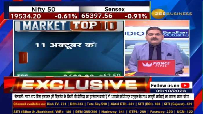 Stay Informed: Market Top 10 Brings You the Day&#039;s Top 10 Market Stories