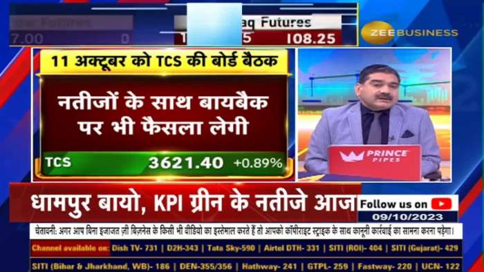 TCS Buyback: At what price will TCS buyback come? Learn from Anil Singhvi