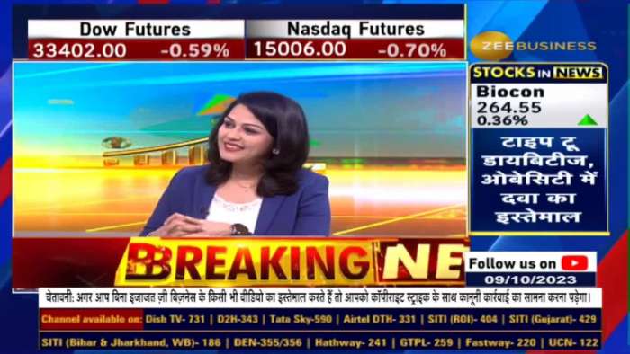 Stock of The Day: Anil Singhvi Picks TCS Fut Futures for buying