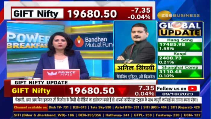 Impact of Israel and Hamas war on Indian stock market ? know the strategy from Anil Singhvi