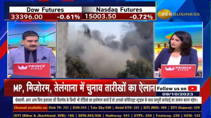 Israel Hamas War: Where should traders and investors keep an eye? Learn from Anil Singhvi