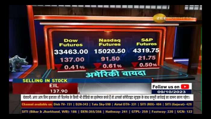 ANIL SINGHVI&#039;S FINAL TRADE MARKET STRATEGY: DO NOT KEEP OVERNIGHT POSITIONS IN BOTH LONG AND SHORT