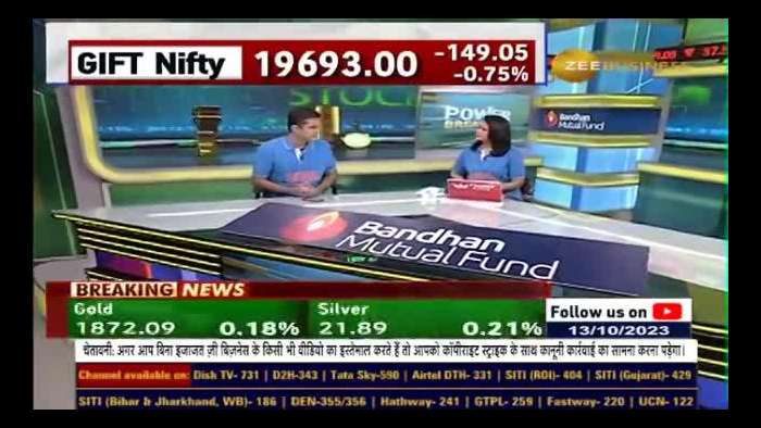 Global ques Negative ! HCL Tech &amp; Infosys week guidance - Anil Singhvi Advises Buying on Dips