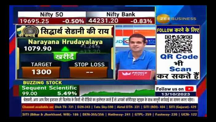 TCS Vs Infosys : Who Reigns Supreme in IT Sector? Unveiling Q2 Results