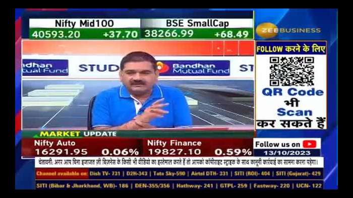 Bull Vs Bear: Will the IT sector rise or fall? What are the triggers &amp; outlook for the sector?