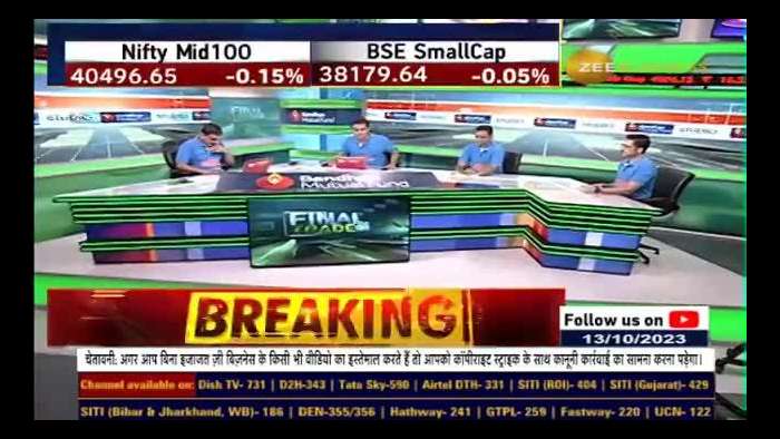 FnO Ban Update | These stocks under F&amp;O ban list today - 13th October 2023