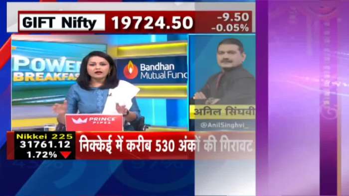 Anil Singhvi&#039;s strategy on Nifty and Bank Nifty :Why Impulsive Buying is a Bad Idea Today?Watch here