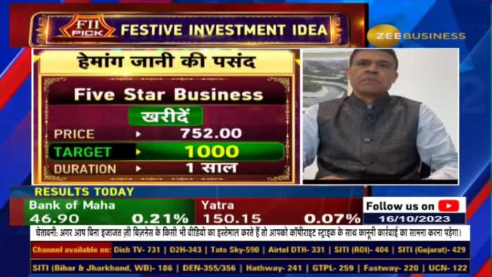 FII PICK: This Navratri Get High Return Investment FII PICK By Hemang Jani