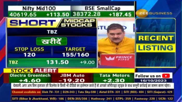 Crude Oil Steadies After Leaping Higher on Middle East Conflict, watch details here