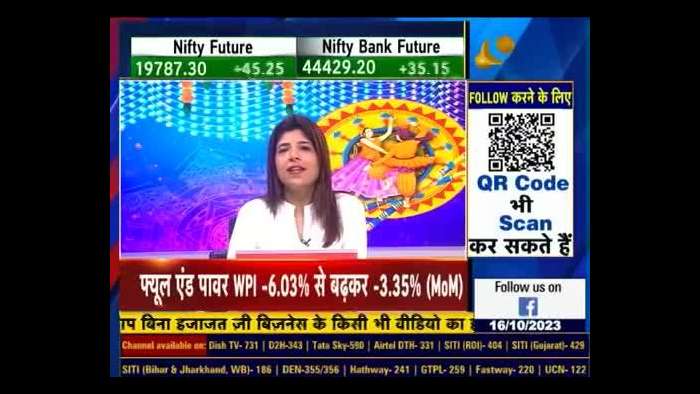 Corporate Radar : Smt. Parminder Chopra, CMD, PFC In Talk With Zee Business