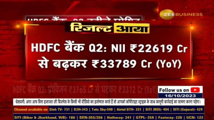 HDFC Bank Q2 Results Live Updates: Net profit at ₹15,980 crore, NII at ₹27,385 crore