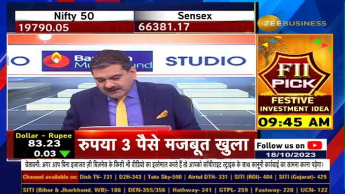 This stock will give strong returns in five years, which stock is this? Navratna SIP By Anil Singhvi