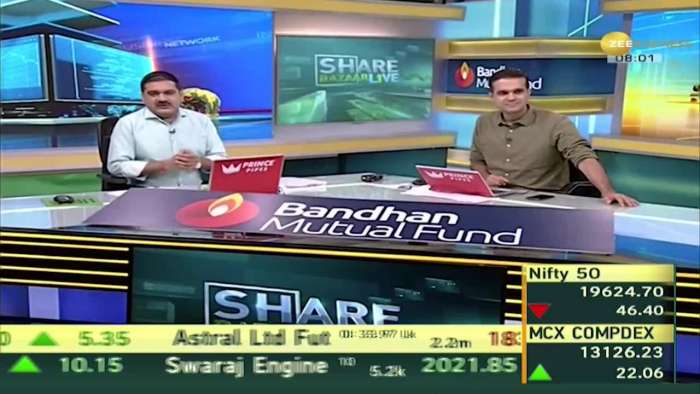 Share Bazar LIVE: Signs of decline again from American markets! Dow fell by 250 points and Nasdaq by 128 points.