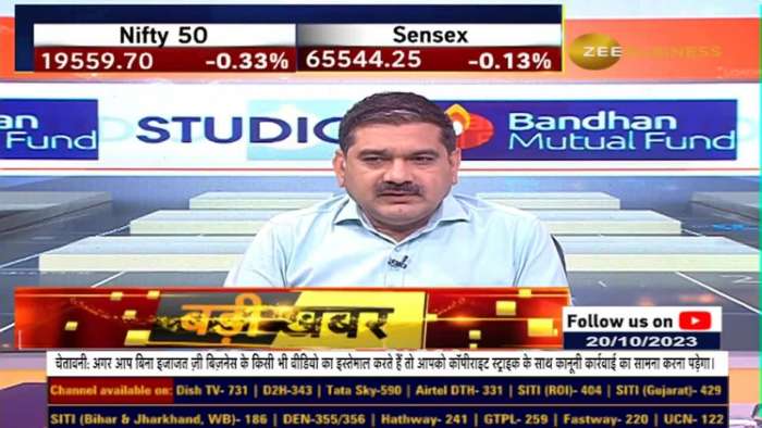 Buy these shares according to time and then see the wonders after five years! Navratna SIP By Anil Singhvi