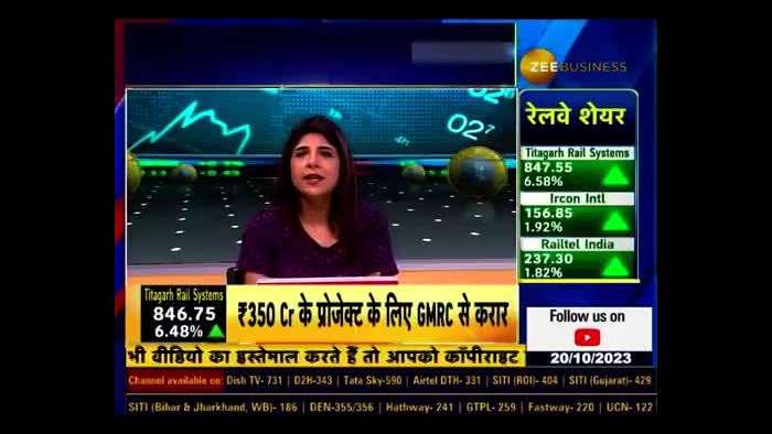 Mr. Jitendra Mamtora, CMD, Transformers and Rectifiers India Ltd. In Talk With Zee Business