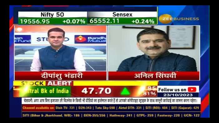 This share will increase 2-3 times in 3 to 5 years! Navratna SIP By Anil Singhvi