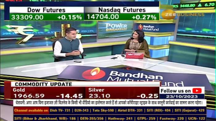 Weak signals from global markets, US markets slipped for the third consecutive day on Friday