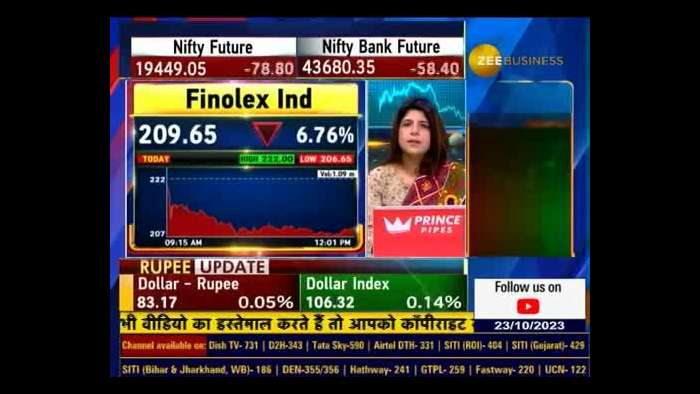 Corporate Radar : Mr. Ajit Venkataraman, MD, Finolex Indutries In Conversation With Zee Business