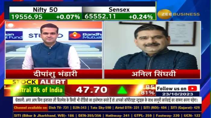 This share will increase 2-3 times in 3 to 5 years! Navratna SIP By Anil Singhvi