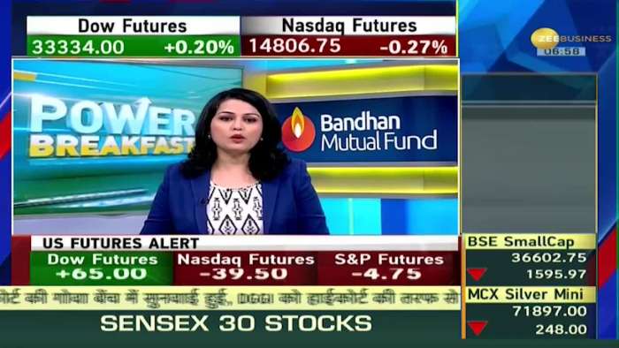 Power Breakfast: Good signs from the market, increase recorded in GIFT Nifty?