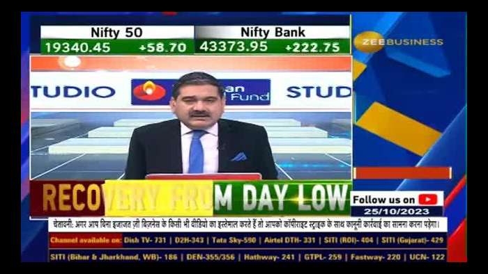 SID KI SIP: Why &#039;DIP &amp; SIP&#039; Theme was Chosen? Invest in Powerful Theme Stocks! | Zee Business