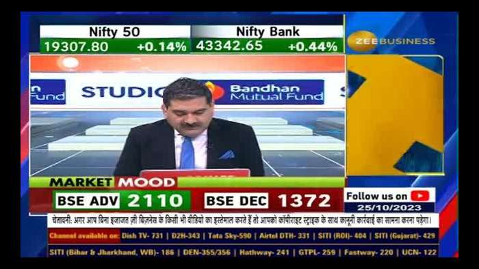 Mr. Girish Kousgi MD &amp; CEO, PNB Housing On Results In Talk With Anil Singhvi