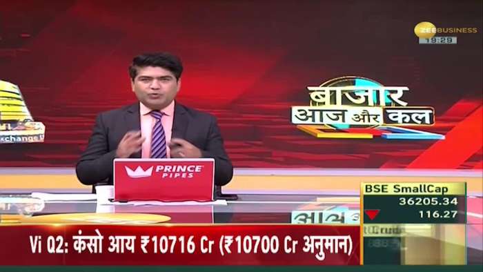 Bazaar Aaj Aur Kal: Sensex fell 901 points and closed at 63,148, know the forecast of tomorrow&#039;s market.