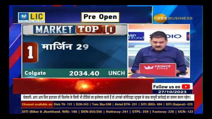 Market TOP 10 | Today&#039;s Top 10 News in the Market, Which News Will Impact the Market Today?