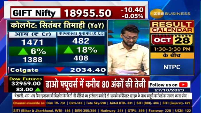 Stocks In News: Which stocks including Bajaj Finserv, Cipla &amp; Amara Raja Batteries will be in focus?