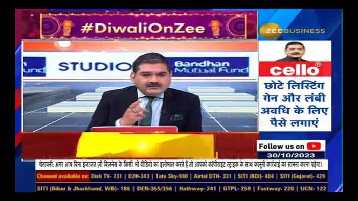 Diwali Offer: Do SIP in these Pharma Funds on Diwali, you will get better returns than Nifty...