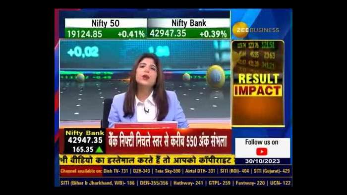 Mr. Rajan Venkatesan, CFO, Latent View Analytics Ltd. In Talk With Zee Business