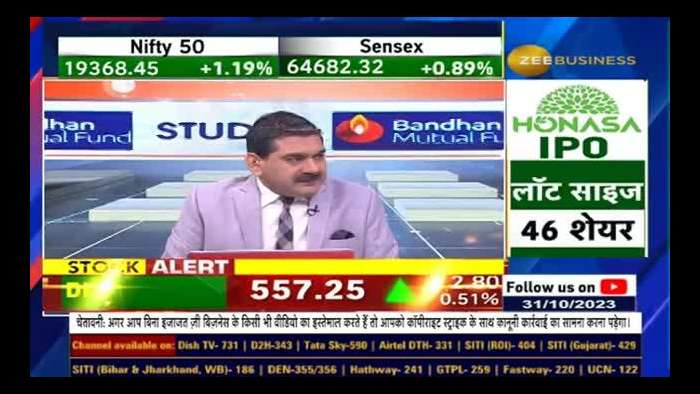 Diwali Offer: 3 ways to do SIP in Banking Sector, Bullish on which Banking Funds Anil Singhvi