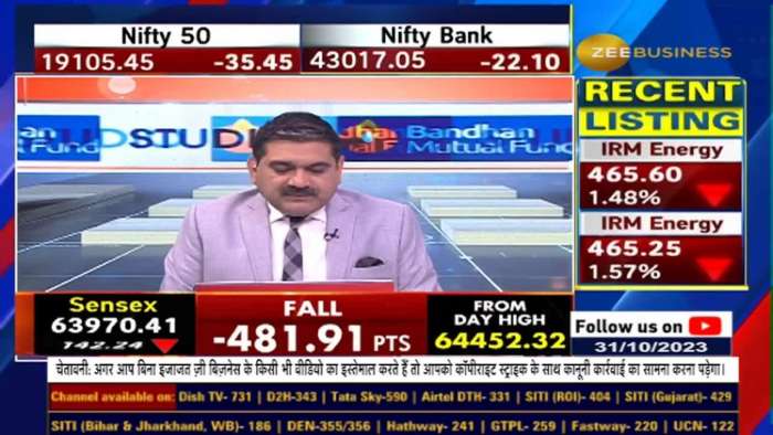 Shifting from Indices to Shares: A Diwali Investment Strategy, Insights From Gautam Shah