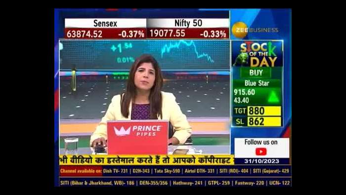 Mr. Nitish Mittersain, Joint MD &amp; CEO, Nazara Technologies In Talks With Zee Business