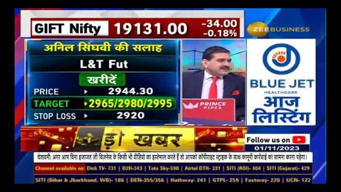 Today in Stock of the Day #AnilSinghvi gave buying advice on 2 stocks! #FiveStarBusiness #LnT