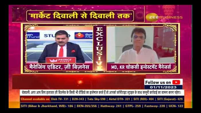 Buying Opportunities in RIL, Banks &amp; More - Deven R Choksey&#039;s Insights | Market from Diwali to Diwali