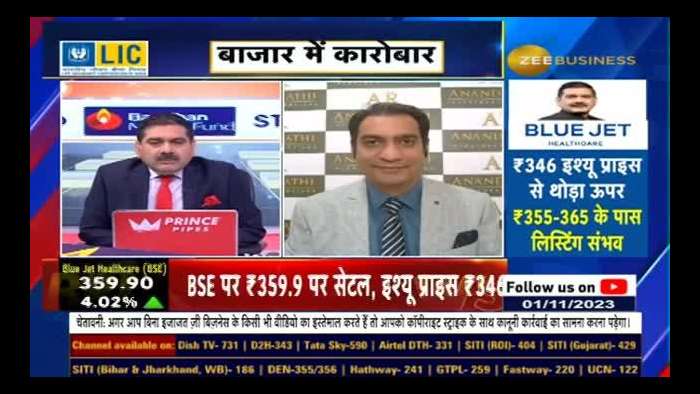 SID KI SIP: Why &#039;Match in Heaven &#039; Theme was Chosen? Invest in Powerful Theme Stocks! | Zee Business