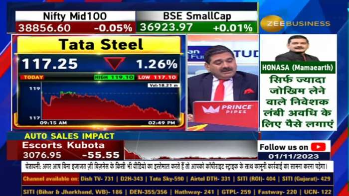 How will be the results of Tata Steel?