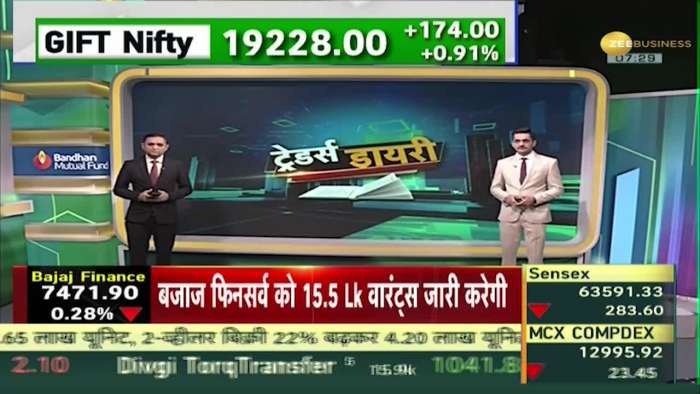 Traders Diary: What is the update on American and Indian markets? Watch Video | American-Indian Market