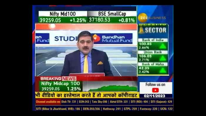 Investing in ESAF Small Finance Bank IPO: What You Need to Know | Insights From Mgmt.