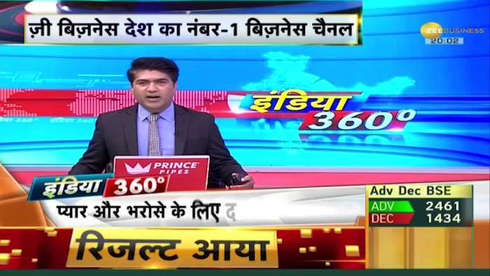 India 360: Government&#039;s coffers are filling during the festive season, GST collection increased