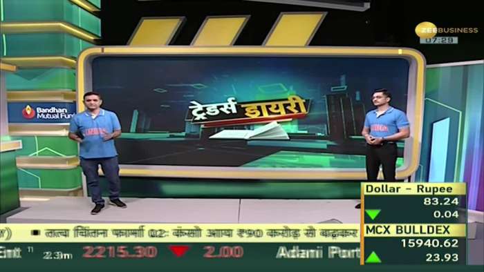 Traders Diary: Mixed signals from US markets! Know what is right to buy today and what not to buy?