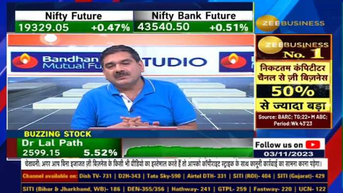 Demat Account Rules Under Revision: Prioritizing Security and Activation