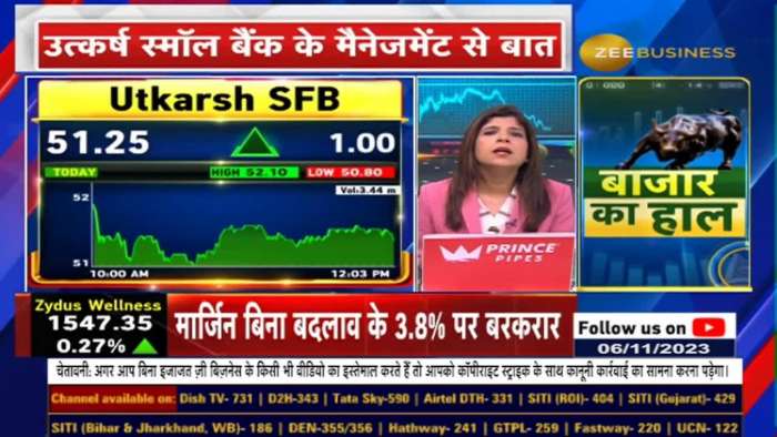 Utkarsh Bank CEO, Govind Singh, Forecasts Positive Outcomes in the Upcoming Quarter