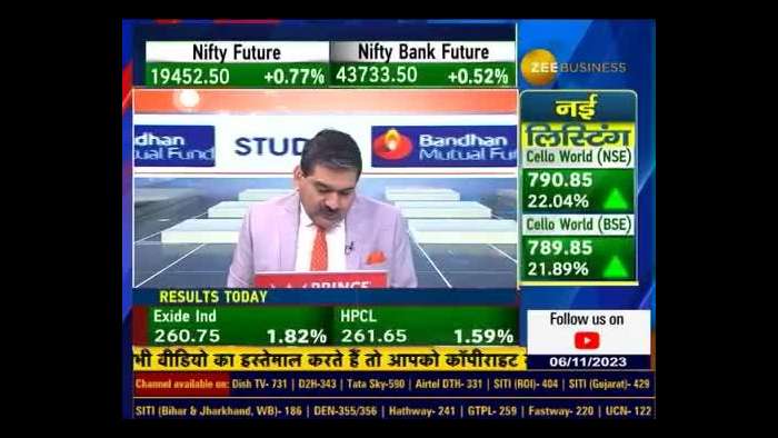 ASK Automotive IPO: Future Plans &amp; Business Model Unveiled, Insights From CMD, Kuldip Singh Rathee